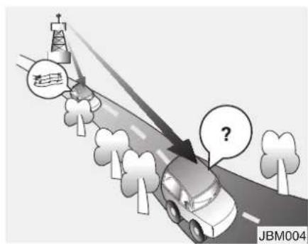 JBM004