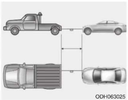 ODH063025