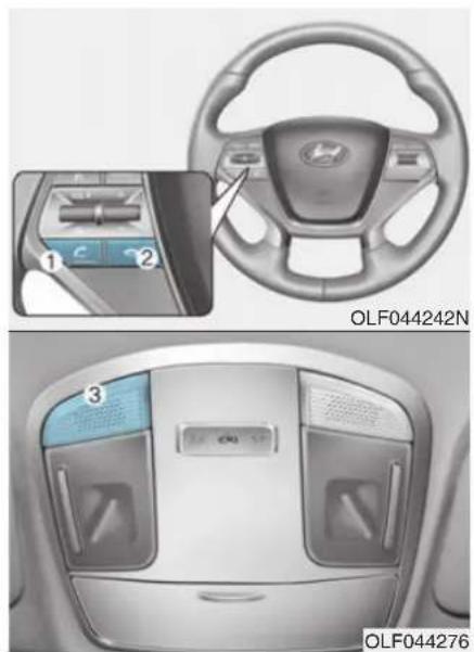 HYUNDAI Sonata (2015) - Système audio / vidéo / navigation (AVN) - 1