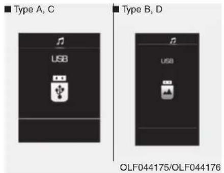 ■ Type A, C ■ Type B, D USB USB OLF044175/OLF044176