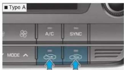 ■ Type A A/C SYNC MODE ↑