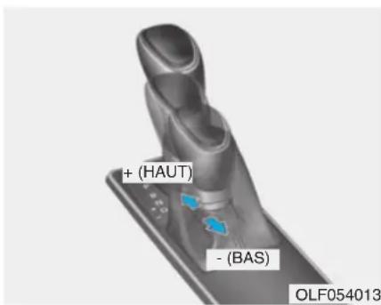 + (HAUT) - (BAS) OLF054013