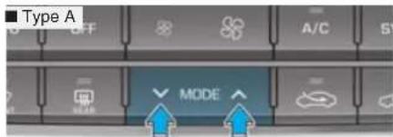 Type A OFF A/C MODE