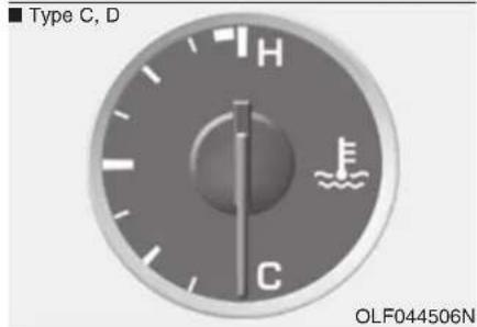 ■ Type C, D H C OLF044506N