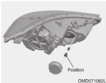 Position OMD071062L