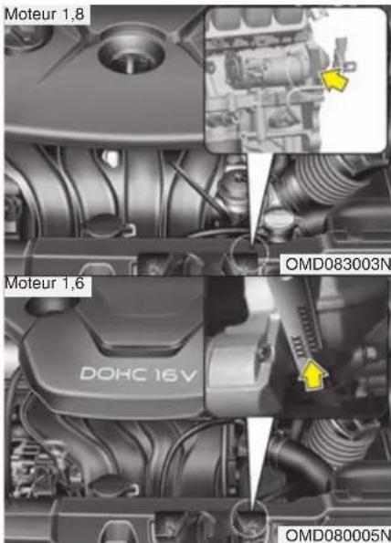 Moteur 1,8 Moteur 1,6 OMD083003N DOHC 16V OMD080005N