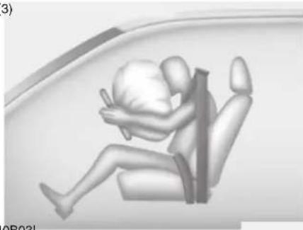 HYUNDAI Elantra (2013) - AVERTISSEMENT - 3