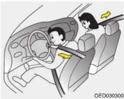 HYUNDAI Elantra (2013) - Ceinture bassin (le cas échéant) - 4