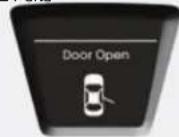 HYUNDAI Elantra (2013) - Témoin d'écran LCD (le cas échéant) Door / Trunk open (Porte / Coffre ouvert) - 1