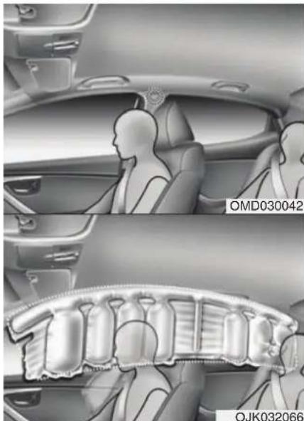 HYUNDAI Elantra (2013) - (suite) - 1