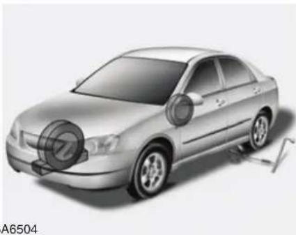 HYUNDAI Elantra (2013) - Retrait et rangement de la roue de secours - 2