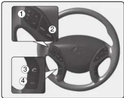 HYUNDAI Elantra (2013) - UTILISATION DU TÉLÉPHONE BLUETOOTH® WIRELESS TECHNOLOGY (le cas échéant) - 1