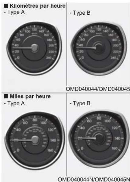 HYUNDAI Elantra (2013) - ATTENTION - 2