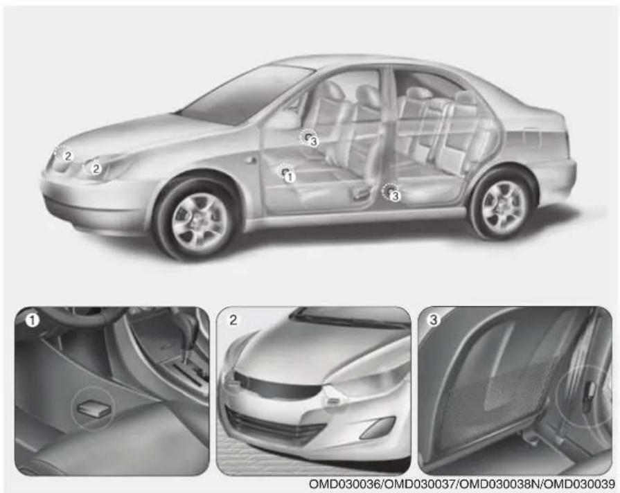 HYUNDAI Elantra (2013) - (suite) - 1