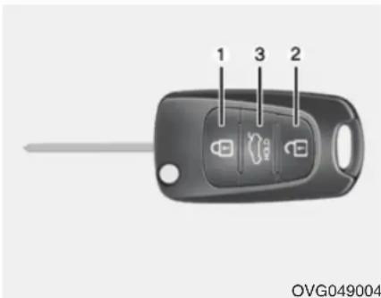 1 3 2 OVG049004