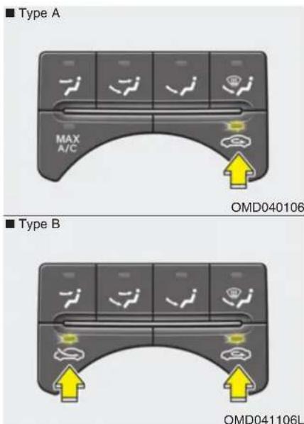 ■ Type A MAX A/C OMD040106 ■ Type B OMD041106L