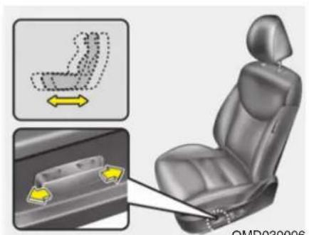 HYUNDAI Elantra (2013) - ATTENTION - 1