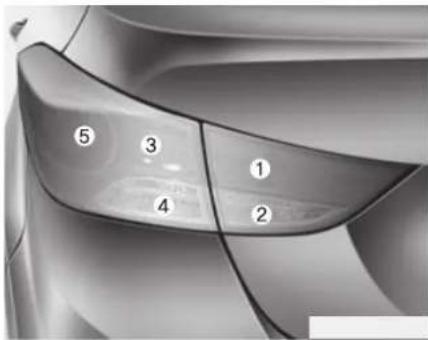HYUNDAI Elantra (2013) - Entretien - 2