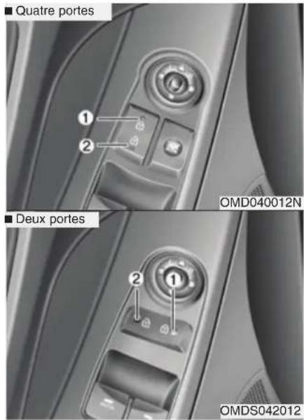 HYUNDAI Elantra (2013) - AVERTISSEMENT - 1