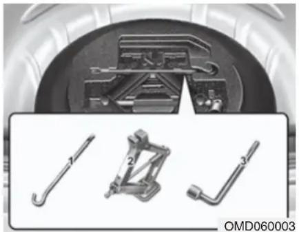 HYUNDAI Elantra (2013) - SI VOUS AVEZ UN PNEU À PLAT - 1