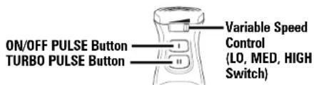 ON/OFF PULSE Button TURBO PULSE Button Variable Speed Control (LO, MED, HIGH Switch)