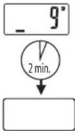- 9° 2 min.