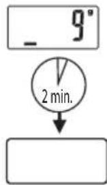 - 9° 2 min.
