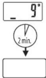 - 9° 2 min.