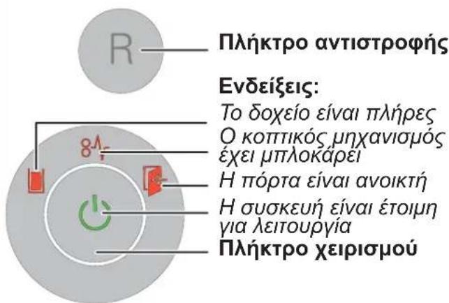 R Πλήκτρο αντιστροφής Ενδείξεις: Το δοχείο είναι πλήρες Ο κοπτικός μηχανισμός έχει μπλοκάρει Η πόρτα είναι ανοικτή Η συσκευή είναι έτοιμη για λειτουργία Πλήκτρο χειρισμού
