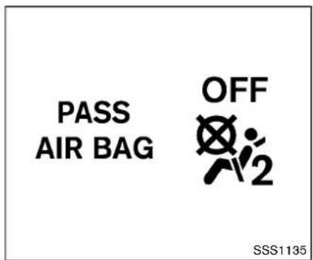 PASS AIR BAG OFF 2 SSS1135