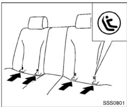 SSS0801