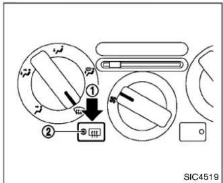 ① ② SIC4519