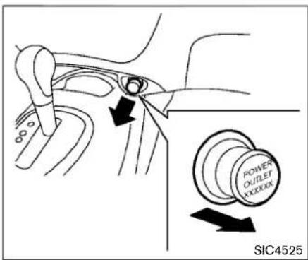 POWER OUTLET XXXXXX SIC4525