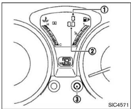 SIC4571