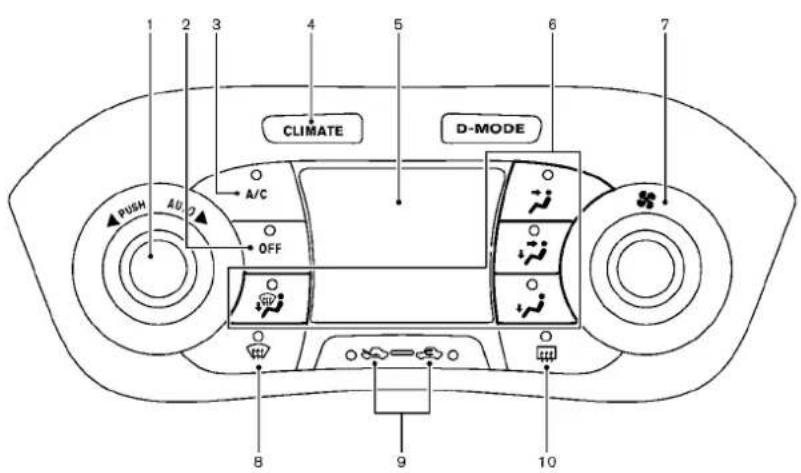 1 2 3 4 5 6 7 CLIMATE D-MODE A/C OFF PUSH AD 8 9 10