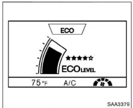 ECO ECOLEVEL 75°F A/C SAA3379
