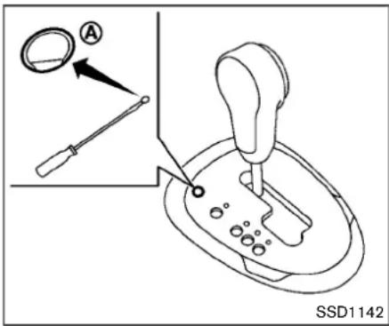 A SSD1142