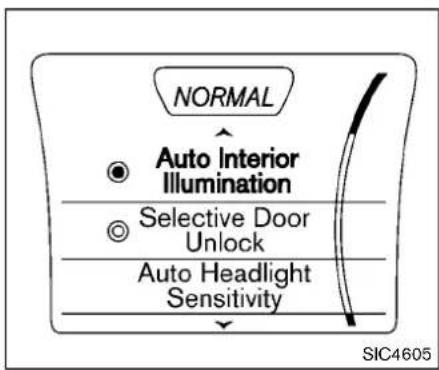 NORMAL ● Auto Interior Illumination ○ Selective Door Unlock Auto Headlight Sensitivity SIC4605