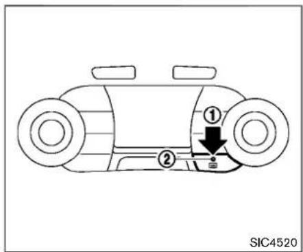 ① ② SIC4520
