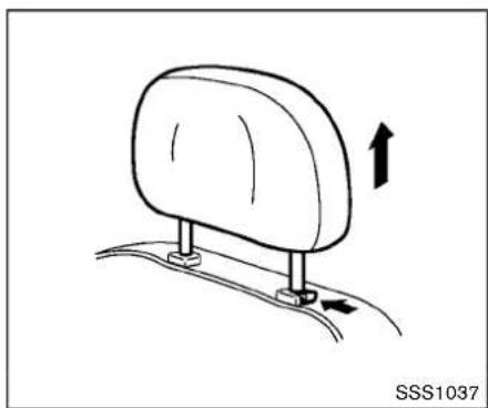NISSAN Juke (2017) - ADJUSTABLEHEADRESTRAINT/ HEADRESTCOMPONENTS - 2
