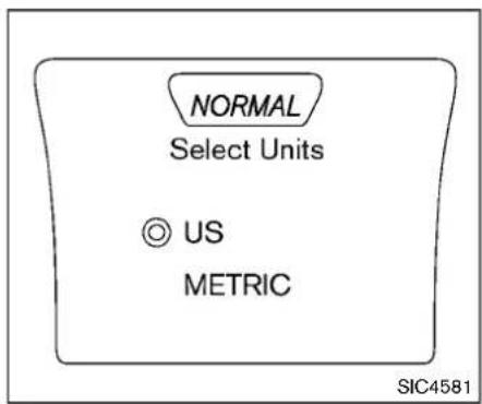 NORMAL Select Units US METRIC SIC4581