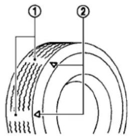 Diagram showing two labeled curved layers with directional arrows and hatched patterns, likely illustrating a physical or engineering concept.