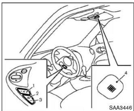 1 2 3 4 SAA3446