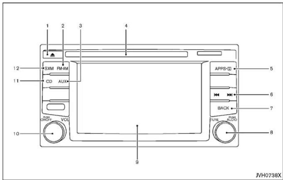 1 2 3 4 SXM FM-AM CD AUX 12 11 10 VOL ON/OFF PASS TUNE PASS AUDIO 5 6 7 8 9 JVH0738X