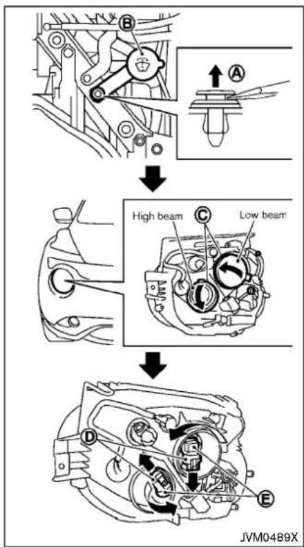 B A High beam C Low beam D E JVM0489X
