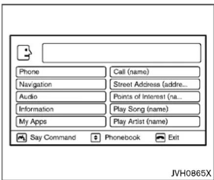 Phone Navigation Audio Information My Apps Call (name) Street Address (addre... Points of Interest (na... Play Song (name) Play Artist (name) Say Command Phonebook Exit JVH0865X