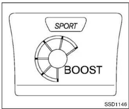 SPORT BOOST SSD1146