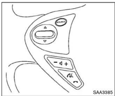 SOURCE - + - SAA3385