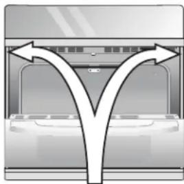 FRIGIDAIRE FGEW2765PB - Risque de basculement - 2