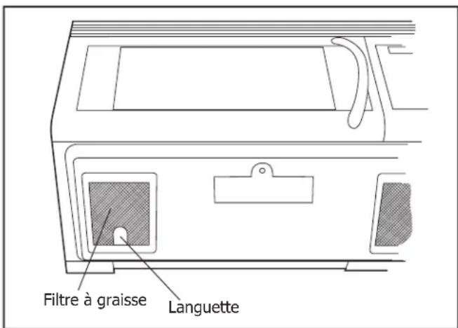Filtre à graisse Languette